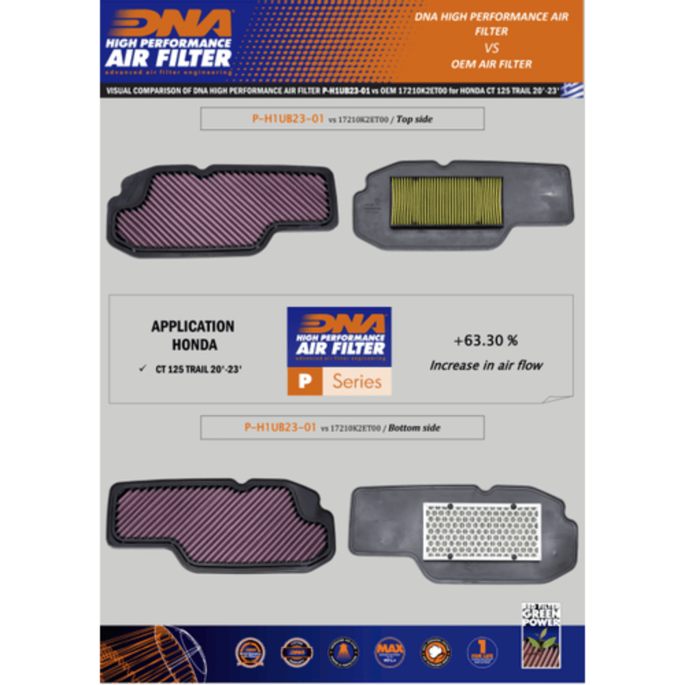DNA Performance Air Filter - Honda CT125 Trial 2020-24 - Motorcycle Performance Store