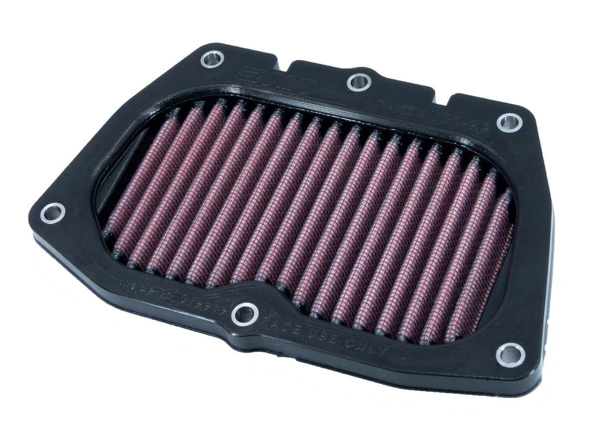 DNA Stage 2 Air Filter Cover Husqvarna Svartpilen 401 2018-23 - Motorcycle Performance Store