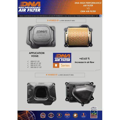 DNA Stage 2 Performance Air Filter Voge Classic AC 525 X 2023 - Motorcycle Performance Store
