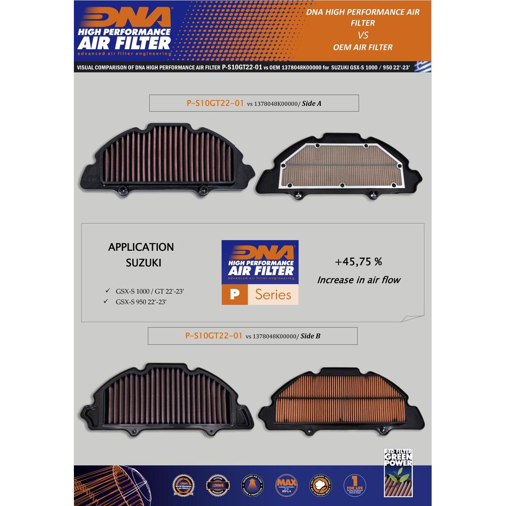 DNA Performance Air Filter Suzuki GSX-S1000 2022-24