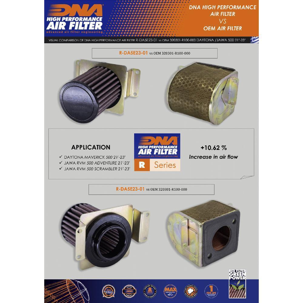 DNA high-flow round air filter fitted to Kove Maverick 510X 2025-2026 for road and off-road use_3